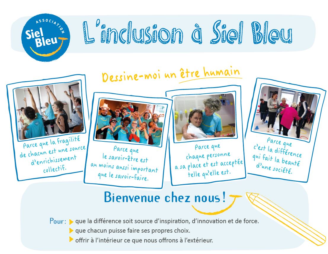 L'inclusion à Siel Bleu.pdf