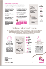 LNASante-Infographie-2023-BD.pdf